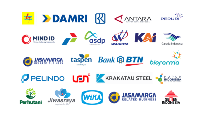 Perusahaan BUMN
